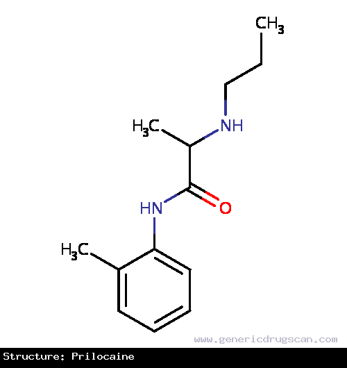 Generic Drug Prilocaine prescribed Used as a local anaesthetic and is often used in dentistry.