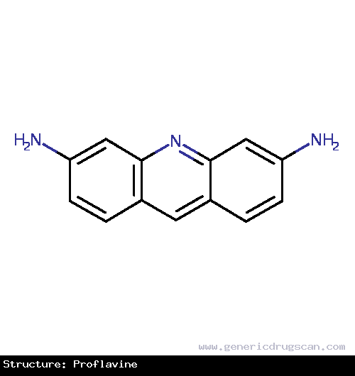 Generic Drug Proflavine prescribed Topical antiseptic used mainly in wound dressings.